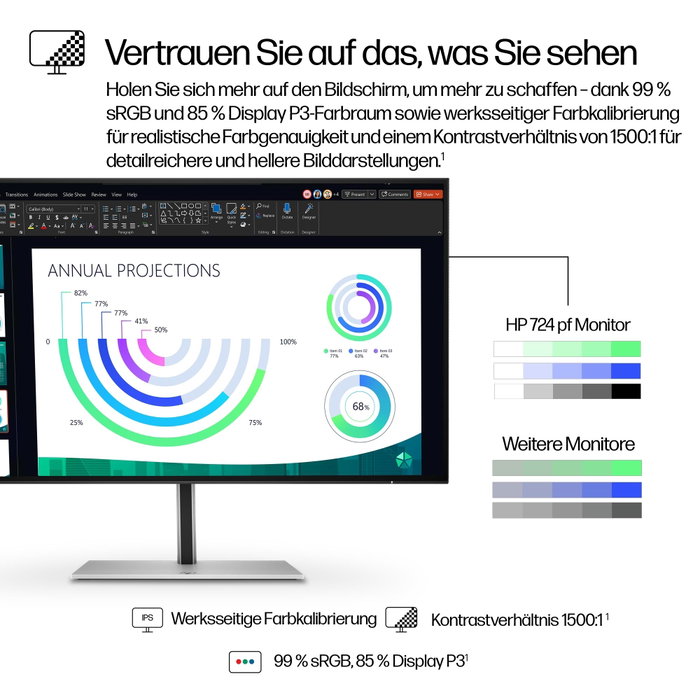 HP Monitor Serie 7 Pro 724pf 23.8 pulg. FHD IPS Black/Silver