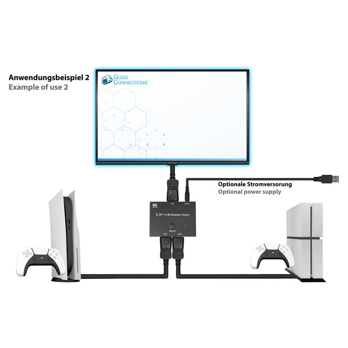 GoodConnections DP1.4 Switch DisplayPort 2-fach Bidireccional para 8K Ultra HD @30Hz (7680x4320) - Metal, Negro