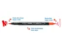 Lyra Aqua Brush Duo Tonos Primarios Estuche de 6 unidades