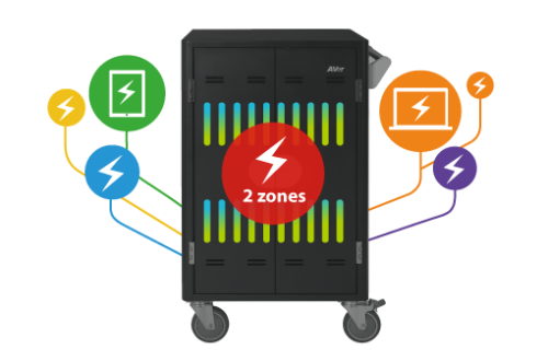 AVer Carro/Soporte de Suelo con Ruedas Multimedia Negro 40AAAC20-A45 para 20 Notebooks/Tablets