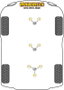 Powerflex Kit de 3 Silentblocks de Montaje Diferencial