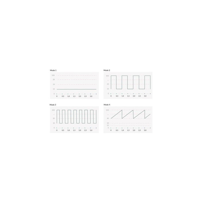 Vibrador Punto G Mystim Hop Hop Bob eStim