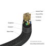 Verbatim Sync & Charge USB-C a USB-C 240W 40 Gbps con Pantalla 120 cm