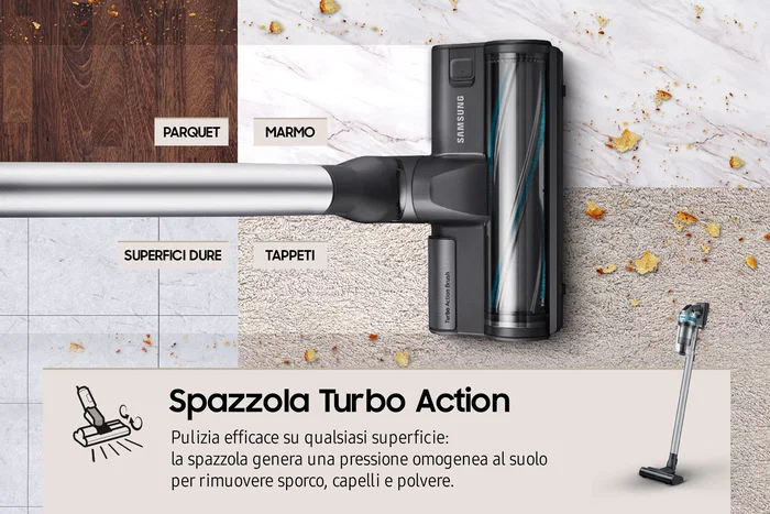 Samsung Jet 75B Pet Aspiradora de Escoba 2 en 1 Negro/Menta Samsung Jet 75B Pet Aspiradora de Escoba 2 en 1 Negro/Menta