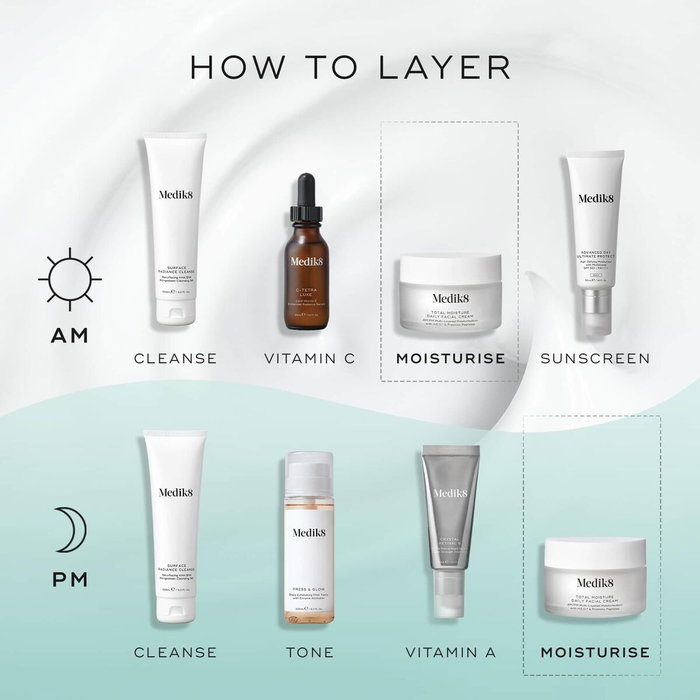Medik8 Total Moisture Crema Facial Diaria Hidratación Profunda 50 ml Medik8 Total Moisture Crema Facial Diaria Hidratación Profunda 50 ml