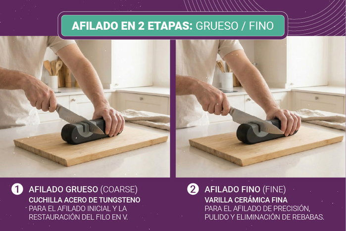 Quttin Afilador de Cuchillos de Dos Filos 18.5cm