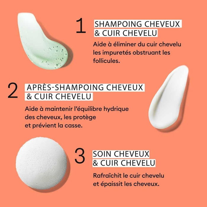 Champú + Acondicionador Nioxin