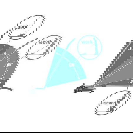 GARDENA HandyMower Cortacésped Manual a Batería de 22 cm 18V para césped hasta 50 m², ajuste de altura 3-5 cm, batería integrada, color Negro/Azul/Naranja GARDENA HandyMower Cortacésped Manual a Batería de 22 cm 18V para césped hasta 50 m², ajuste de altura 3-5 cm, batería integrada, color Negro/Azul/Naranja