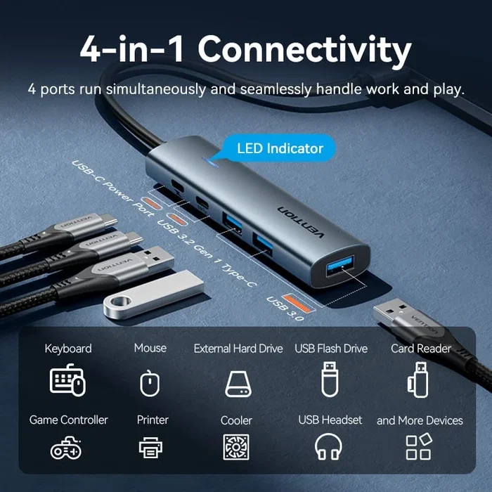 Vention Hub USB 3.0 TGXHB 5 en 1 Gris