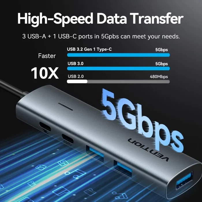 Vention Hub USB 3.0 TGXHB con 1x USB Tipo-C, 3x USB y 1x USB Tipo-C PD, Gris