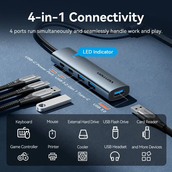 Vention Hub USB 3.0 TGXHB con 1x USB Tipo-C, 3x USB y 1x USB Tipo-C PD, Gris