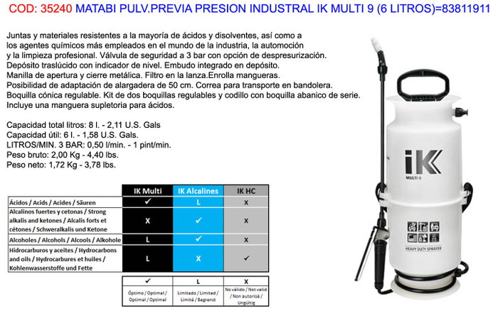 Ik Pulverizador Industrial Multi 9 de 6 l Ik Pulverizador Industrial Multi 9 de 6 l