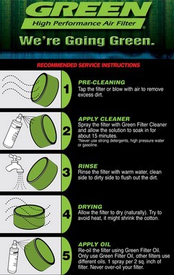 Green Filters Kit Admision Directa P411 P411 para Motor - Mejora Flujo Aire y Respuesta Acelerador