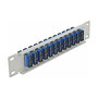 DeLOCK 10' Panel de Conexión Fibra Óptica Patchpanel 12 Puertos SC Duplex Azul 1U Rack Montaje