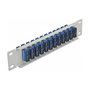 DeLOCK Panel de conexión de fibra óptica 12 puertos SC Duplex para rack 10 pulgadas