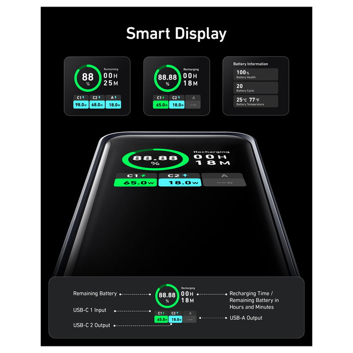 Anker Prime Power Bank 20.000 mAh Negro Anker Prime Power Bank 20.000 mAh Negro
