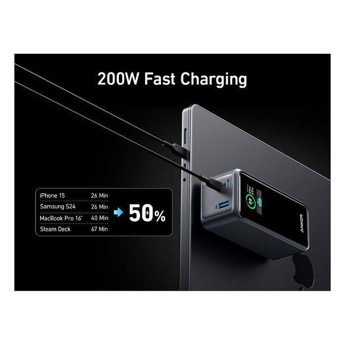 Anker Prime Power Bank 20.000 mAh Negro Anker Prime Power Bank 20.000 mAh Negro