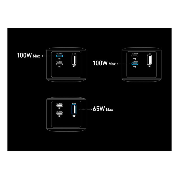 Anker Prime Power Bank 20.000 mAh Negro Anker Prime Power Bank 20.000 mAh Negro