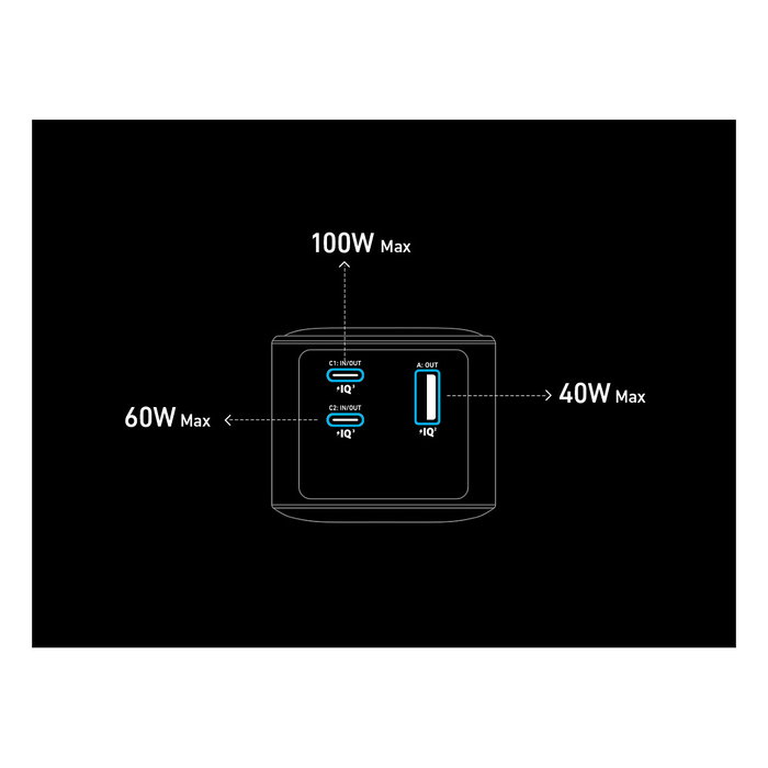 Anker Prime Power Bank 20.000 mAh Negro Anker Prime Power Bank 20.000 mAh Negro