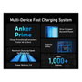 Anker Prime Power Bank 20.000 mAh Negro