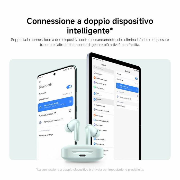 Xiaomi Redmi Buds 6 Night Black con Cancelación de Ruido Activa