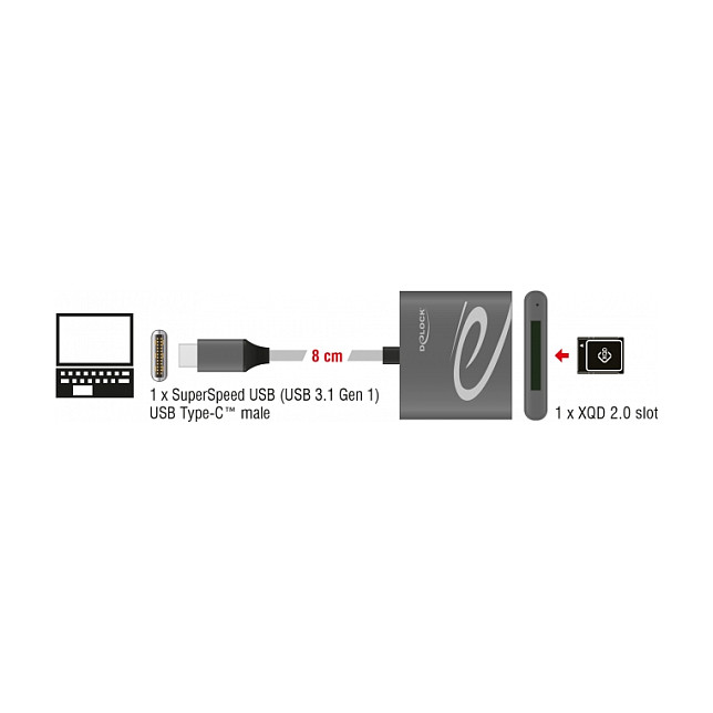 DeLOCK Lector de tarjetas USB Type-C™ para XQD y CFast 2.0, 91746 DeLOCK Lector de tarjetas USB Type-C™ para XQD y CFast 2.0, 91746