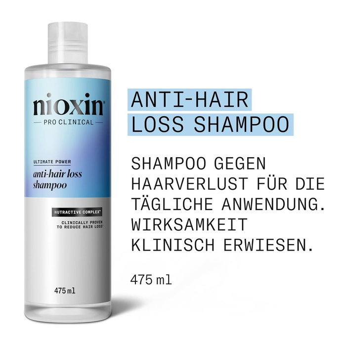 Champú Anticaída Nioxin Anti-Hairloss 475 ml Champú Anticaída Nioxin Anti-Hairloss 475 ml