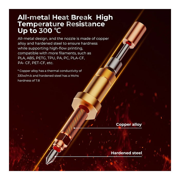 Creality 4001030123 Bloque Calefactor Cerámico para Impresora 3D K1 y K1 Max - Kit con Cobre, Acero, Titanio, Negro/Rojo/Cobre