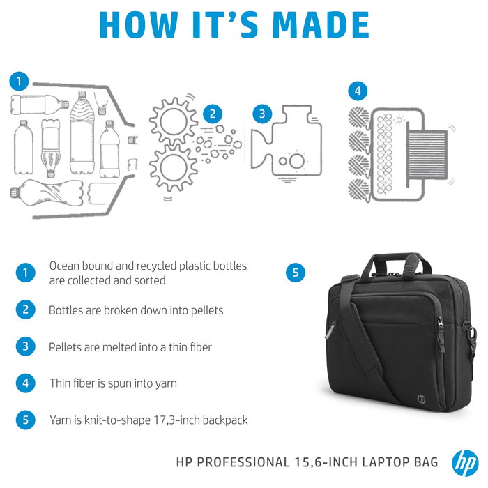 HP Maletín Professional 15.6 pulgadas Negro 500S7AA