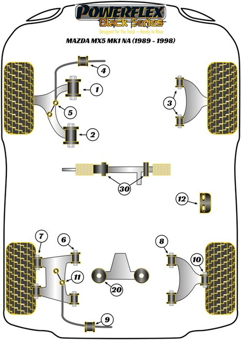 Powerflex Trasero Diferencial Montaje Silentblock PFR36-120