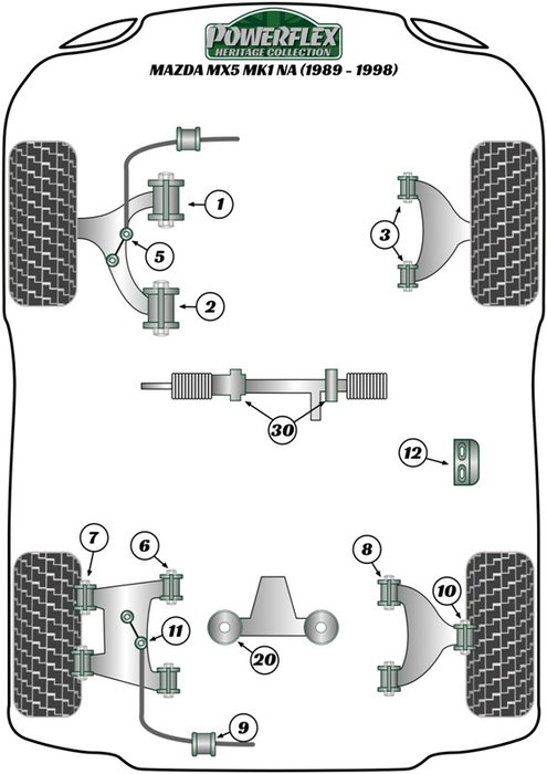 Powerflex Trasero Diferencial Montaje Silentblock PFR36-120
