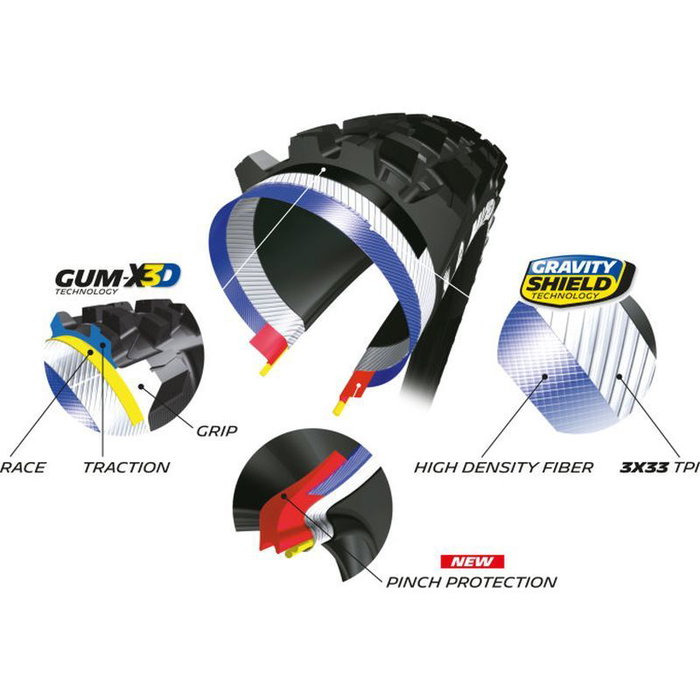 Michelin Wild Enduro Rear Competition Line Gum-X3D Cubierta Trasera 27.5x2.80 Tubeless Ready E-Bike hasta 25 km/h