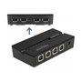 DeLOCK Conmutador USB 2.0 de 4 PC a 4 Dispositivos