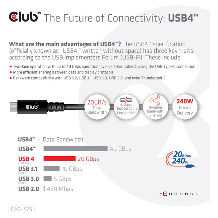 Club3D Cable USB 4 USB-C PD 240W 20 Gbit/s 2m Negro CAC-1575