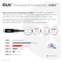 Club3D Cable USB 4 USB-C PD 240W 20 Gbit/s 2m Negro CAC-1575