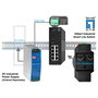 Level One IGS-2110 Switch Industrial de 10 Puertos (8xRJ45, 2xSFP)