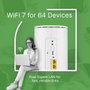Zyxel FWA515-EU0102F Router 5G Wi-Fi 7 Blanco