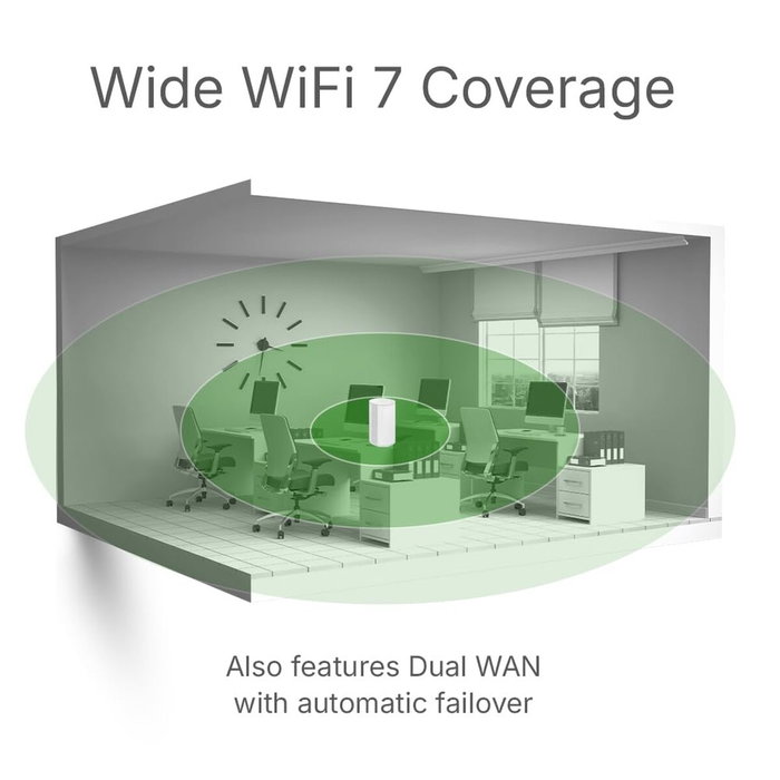 Zyxel FWA515-EU0102F Router 5G Wi-Fi 7 Blanco