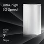 Zyxel FWA515-EU0102F Router 5G Wi-Fi 7 Blanco