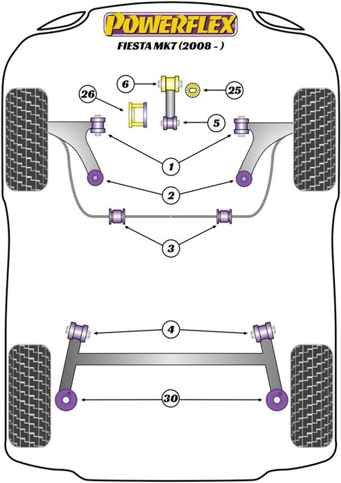 Powerflex Soporte Motor Inferior Silentblock Redondo PFF19-1520 Poliuretano Alto Rendimiento Powerflex Soporte Motor Inferior Silentblock Redondo PFF19-1520 Poliuretano Alto Rendimiento