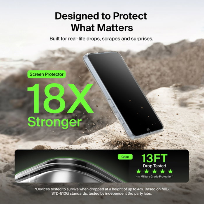 Belkin 3 en 1 Bundle para Samsung Galaxy S26+: Funda SheerForce Clear, Protector de Pantalla y Protector de Cámara