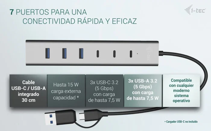 I-tec CAHUBMETAL7 Hub de Carga USB 7 en 1, USB-A/USB-C 3.2 Gen 1, 5 Gbit/s, 4x USB-A + 3x USB-C, Gris