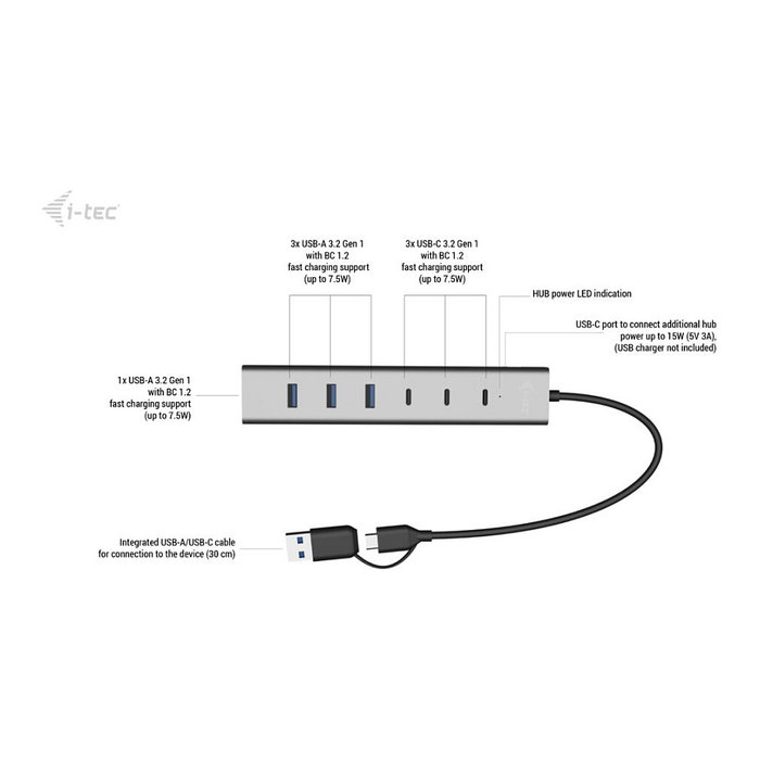 I-TEC USB-C/USB-A Charging Metal HUB 7 Port (3x USB-C, 4x USB-A)