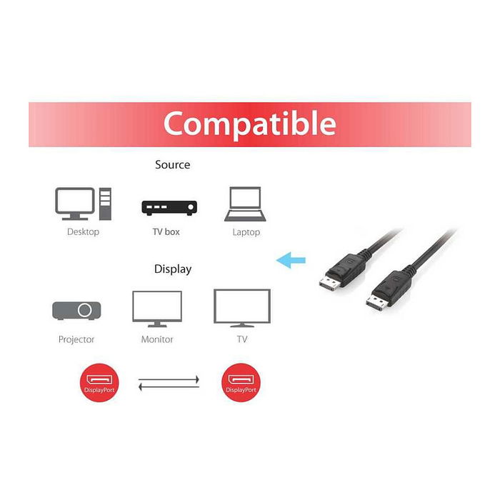EQUIP Cable DisplayPort 1.2 119337, 5m, 4K 60Hz, Negro, Conectores Macho a Macho, Soporta HDCP, 21600 MB/s de Ancho de Banda