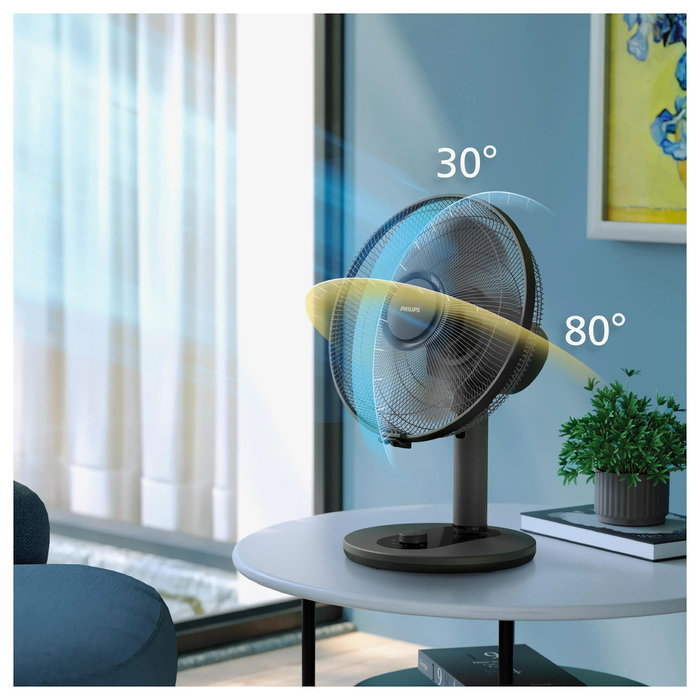 Philips CX1030/01 Ventilador de sobremesa 1000 Series