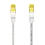 Aisens Cable de Red Cat.7 S/FTP PIMF AWG26 1m Blanco