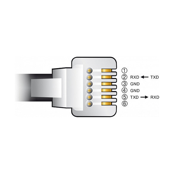 DeLOCK Adaptador de Cable USB Typ-A a Serie RS-232 RJ12 con Protección ESD Skywatcher 2m