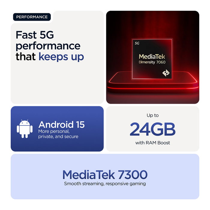 Motorola Moto G56 5G 8GB 256GB Pantalla 6.72" Cámara 50MP Android 15 Azul Dazzling Blue