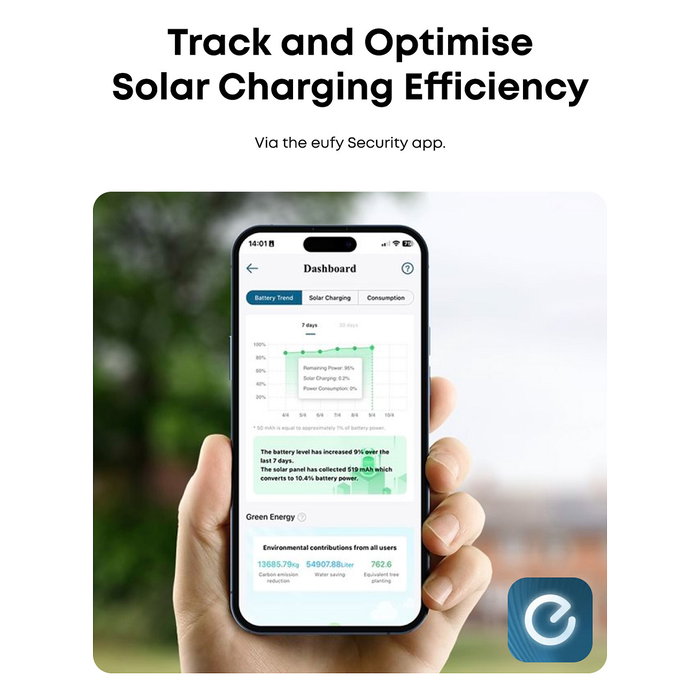 Anker eufy SoloCam S220 Cámara de Seguridad IP 135° 2-Cam Pack, Inalámbrica, Interior y Exterior IP67, Visión Nocturna, Alimentación Solar, Blanco Anker eufy SoloCam S220 Cámara de Seguridad IP 135° 2-Cam Pack, Inalámbrica, Interior y Exterior IP67, Visión Nocturna, Alimentación Solar, Blanco