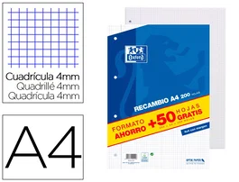 Oxford Recambio A4 Cuadrícula 4 mm con Margen 250 Hojas